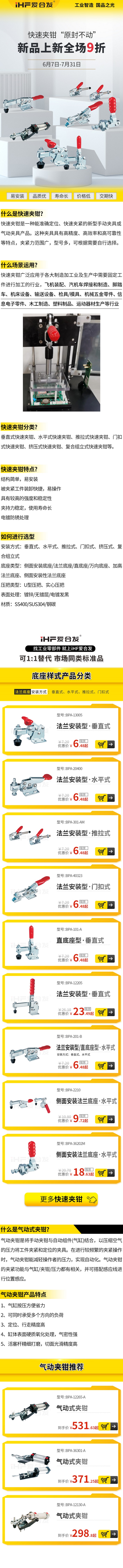 「產(chǎn)品上新」愛合發(fā)快速夾鉗特點(diǎn)！